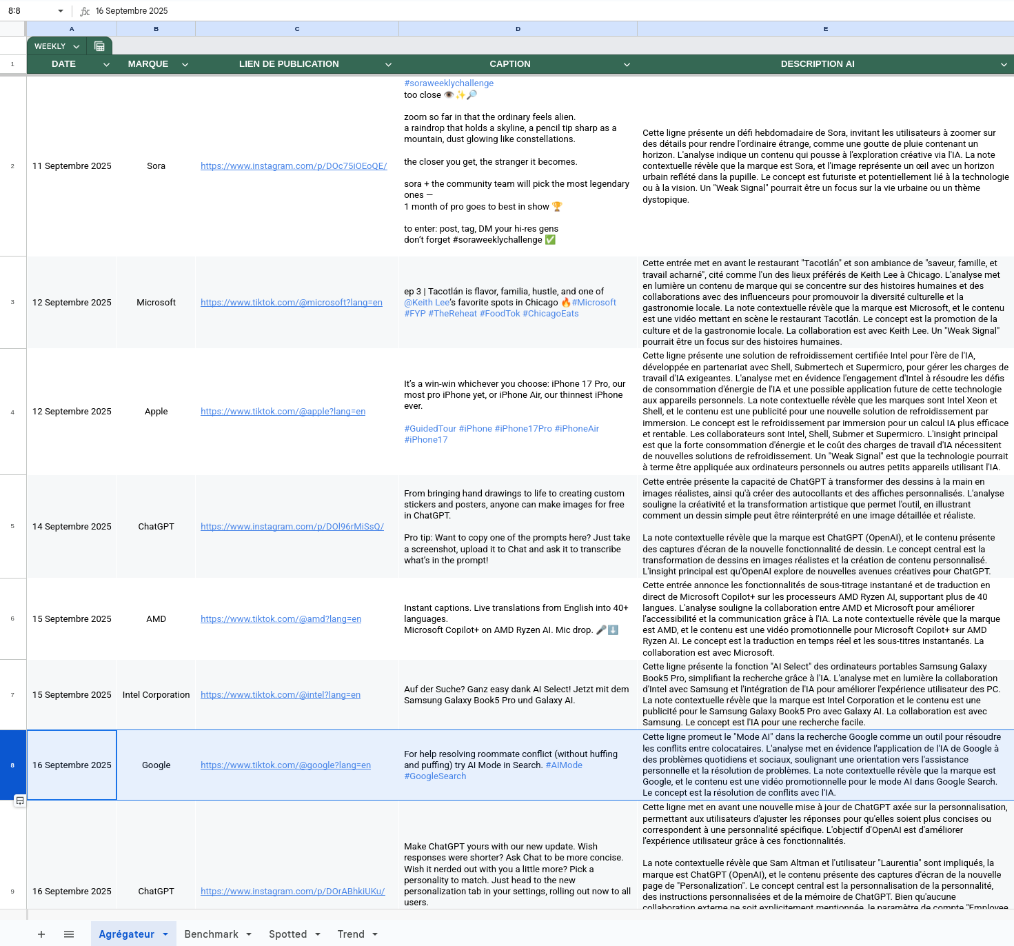 Google Sheets database