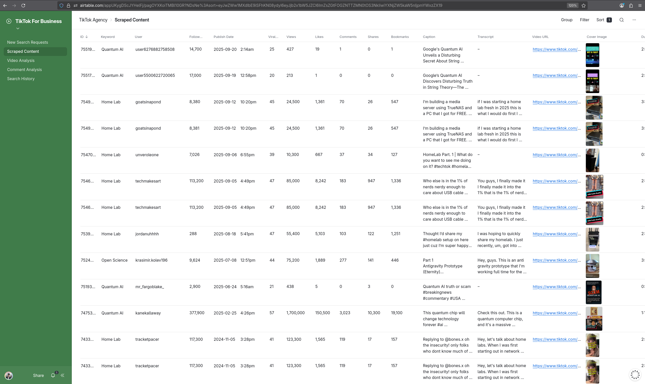 Airtable database table